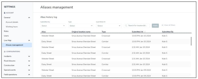 Aliases management