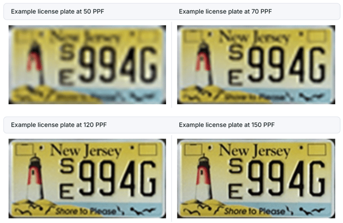 Example License Plates