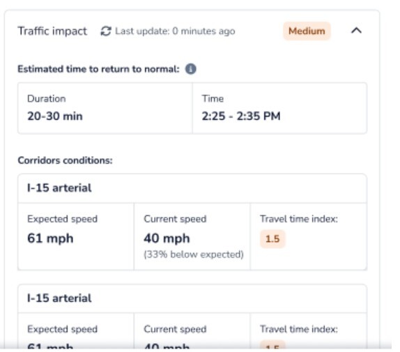 Traffic Impact Panel